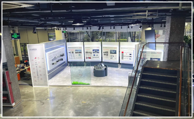 欧宝体育股份, 科创板动态, 上海HMI