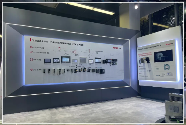 欧宝体育股份, 科创板动态, 上海HMI