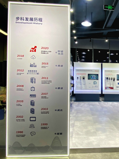 欧宝体育股份, 科创板动态, 上海HMI