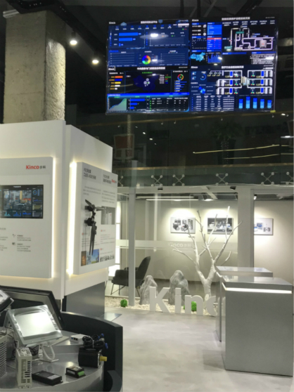 欧宝体育股份, 科创板动态, 上海HMI