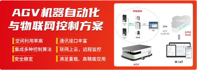 欧宝体育股份, 科创板动态, AGV, 移动机器人底盘, 移动机器人运动控制, 伺服驱动器, 伺服电机, 伺服系统, 运动控制系统解决方案, 优艾智合