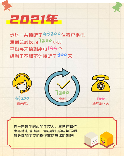 欧宝体育股份, 工控交流, 电气, HMI, 物联网HMI, 人机界面, 工控触摸屏, 低压伺服, 国产HMI品牌